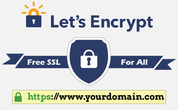 Lets-Encrypt-Free-SSL-Certificate